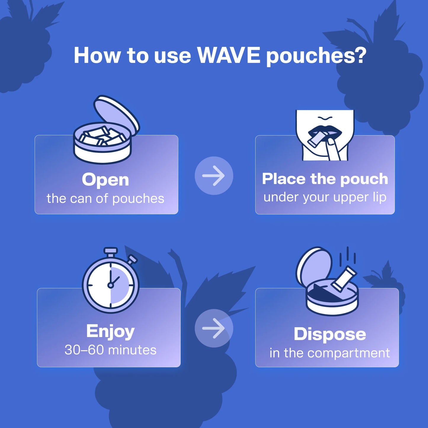 WAVE Natural mushroom pouches – 8 pack